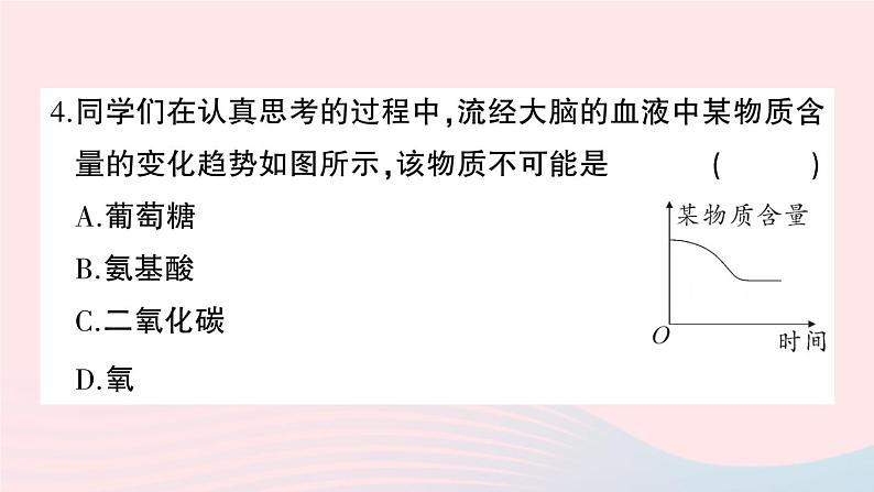 2023七年级生物下学期期末检测卷第四单元第一_七章作业课件新版新人教版04