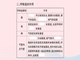 2023七年级生物下册第四单元生物圈中的人第三章人体的呼吸第一节呼吸道对空气的处理作业课件新版新人教版