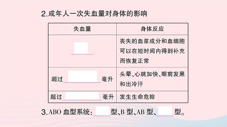 2023七年级生物下册第四单元生物圈中的人第四章人体内物质的运输第四节输血与血型作业课件新版新人教版03