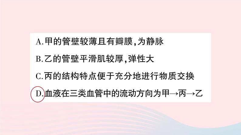 2023七年级生物下册第四单元生物圈中的人第四五章总结训练作业课件新版新人教版08