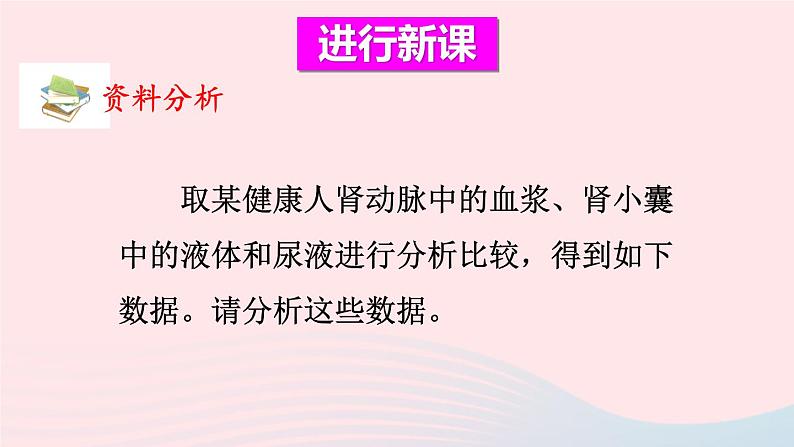 2023七年级生物下册第四单元生物圈中的人第五章人体内废物的排出第二课时尿的形成和排出上课课件新版新人教版03