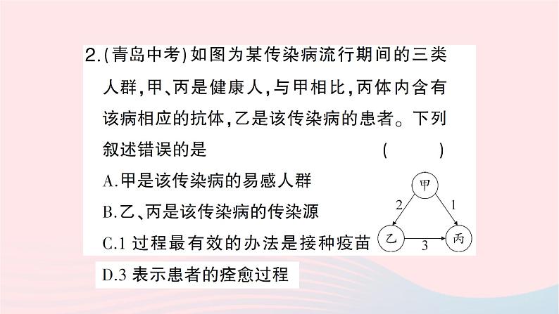 2023八年级生物下册第八单元降地生活第一章传染病和免疫微专题三传染病和免疫作业课件新版新人教版第4页