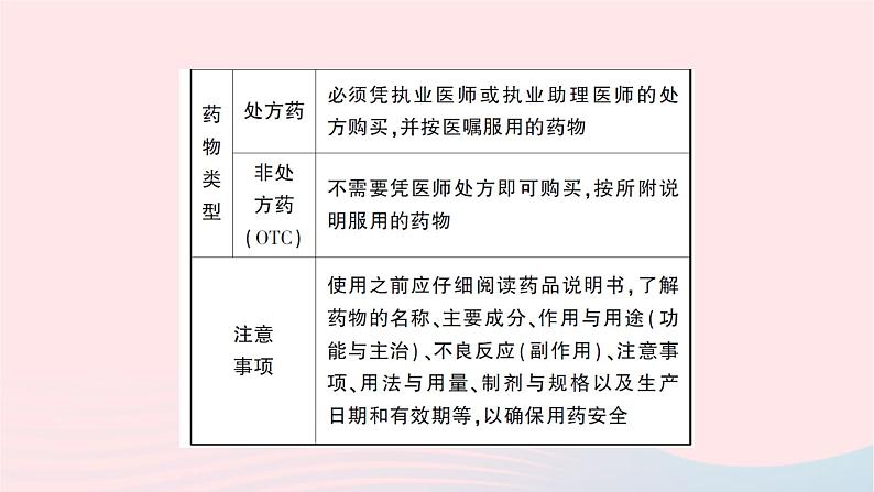 2023八年级生物下册第八单元降地生活第二三章总结训练作业课件新版新人教版第7页