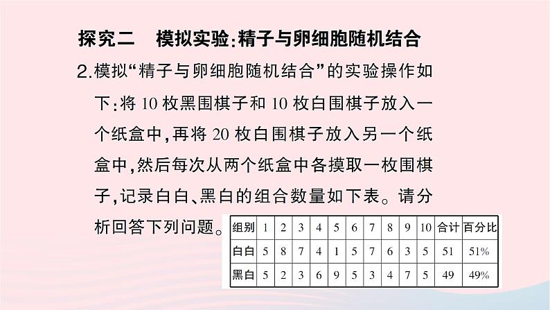 2023八年级生物下册期末复习专题三实验探究题作业课件新版新人教版第7页