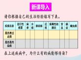 2023八年级生物下册第八单元降地生活第一章传染病和免疫第一节传染病及其预防上课课件新版新人教版