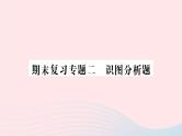 2023七年级生物下册期末复习专题二识图分析题作业课件新版新人教版