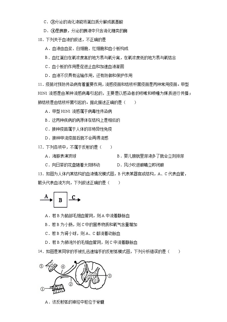 2023年四川省广安市华蓥市中考二模生物试题（含解析）03