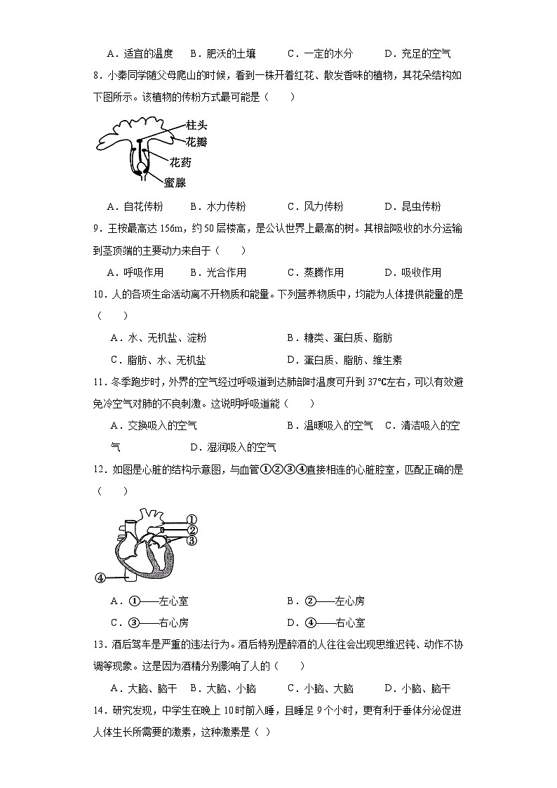 2023年陕西省咸阳市乾县中考一模生物试题（含解析）02