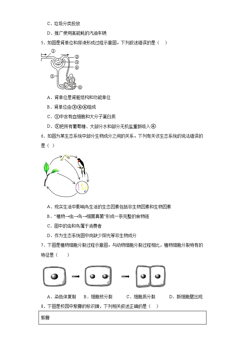 2023年辽宁省葫芦岛市连山区中考二模生物试题（含解析）02