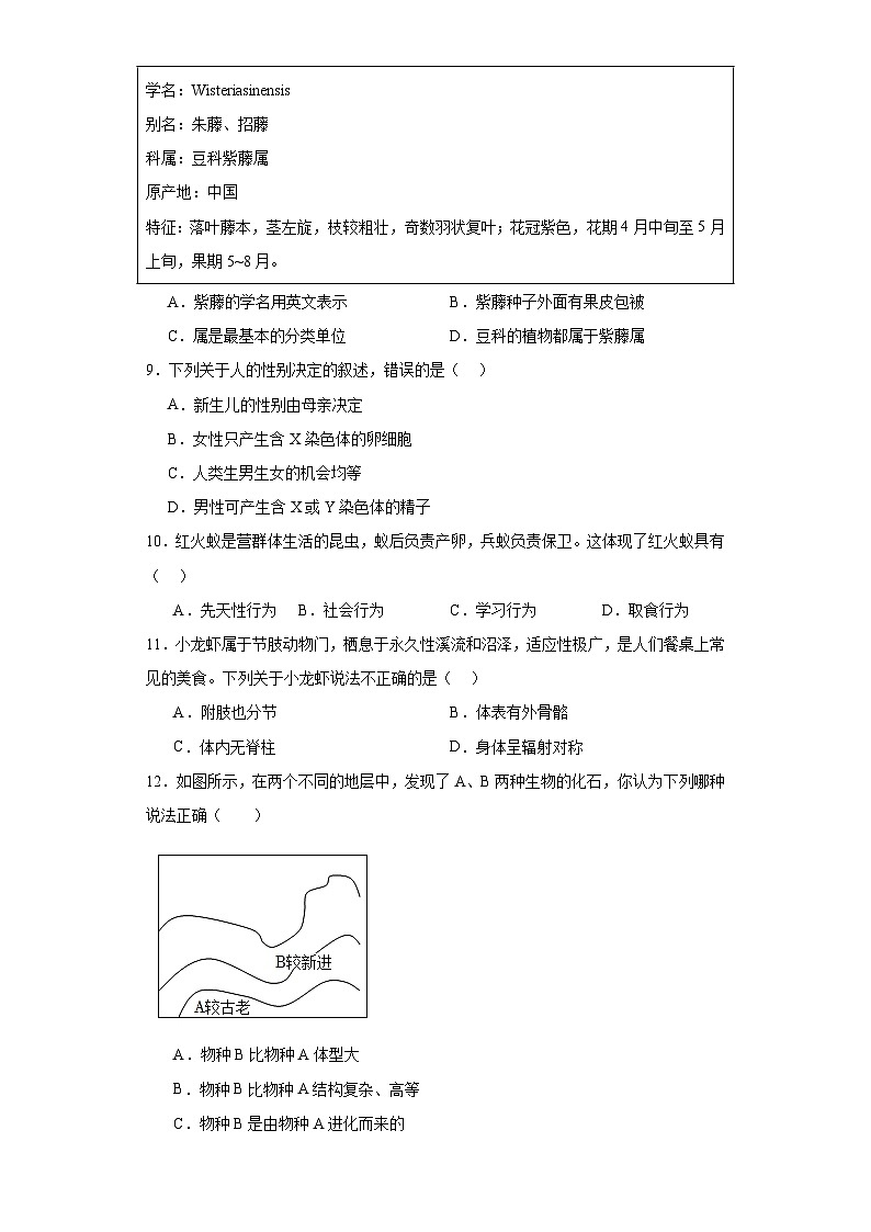 2023年辽宁省葫芦岛市连山区中考二模生物试题（含解析）03