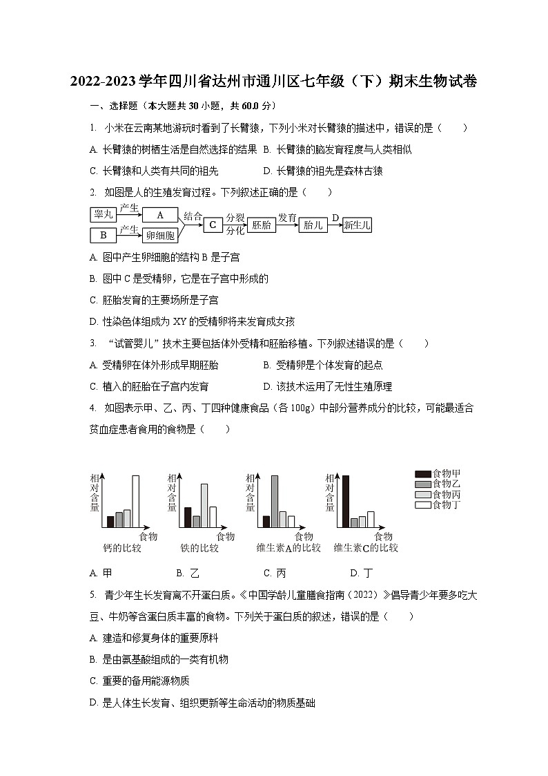 2022-2023学年四川省达州市通川区七年级（下）期末生物试卷（含解析）第1页