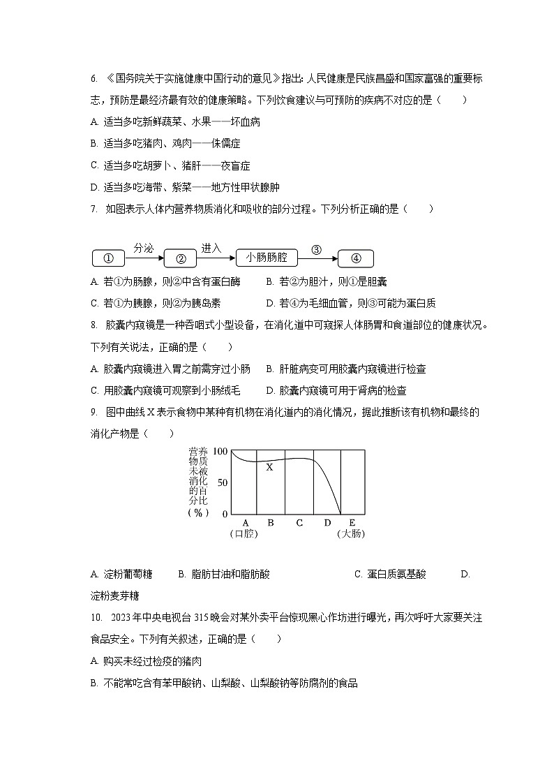 2022-2023学年四川省达州市通川区七年级（下）期末生物试卷（含解析）第2页