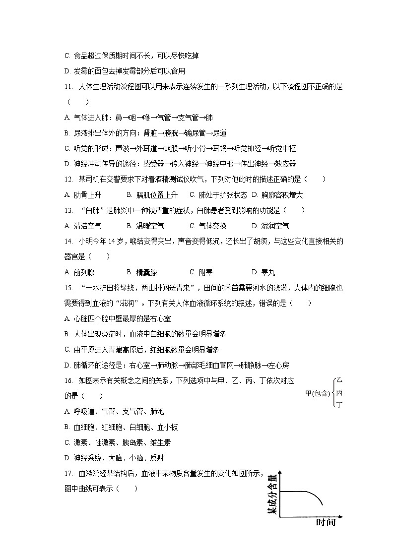2022-2023学年四川省达州市通川区七年级（下）期末生物试卷（含解析）第3页