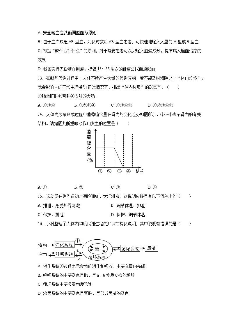 2022-2023学年四川省广安市邻水县七年级（下）期末生物试卷（含解析）第3页