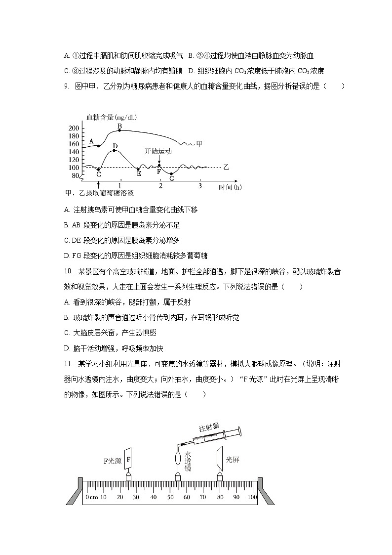 2023年山东省菏泽市中考生物试卷（含解析）03