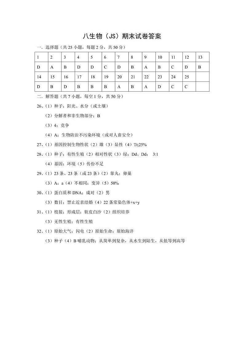河北省衡水市景县统考2022-2023学年度第二学期期末考试八年级生物试卷01