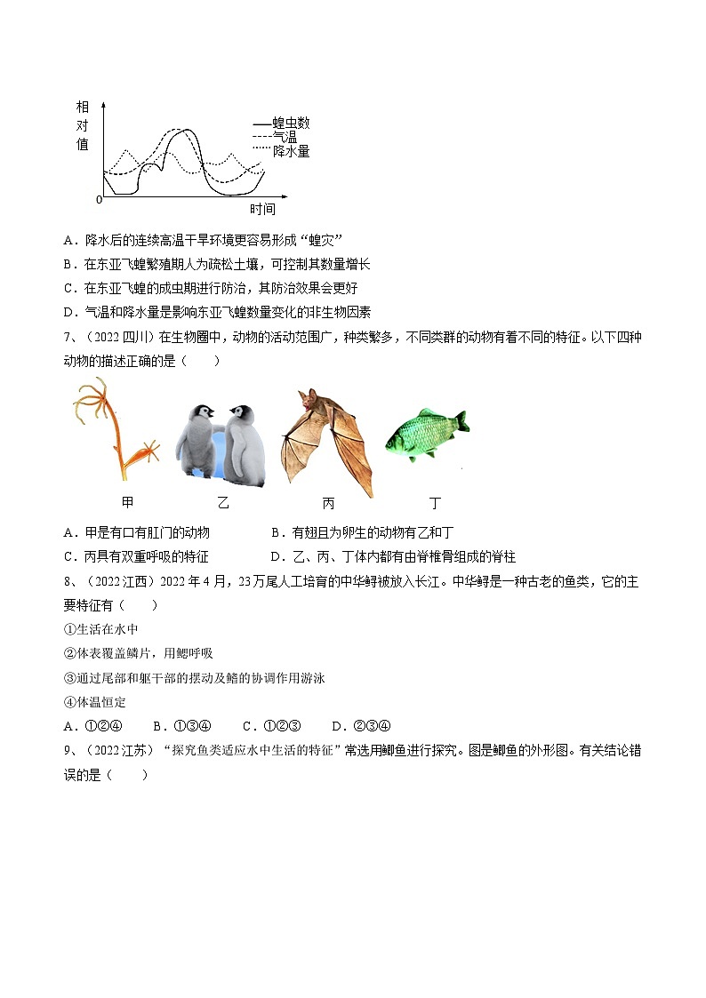 专题15 动物的主要类群（专题精练）-2023年中考生物一轮复习讲练测（原卷版）第2页