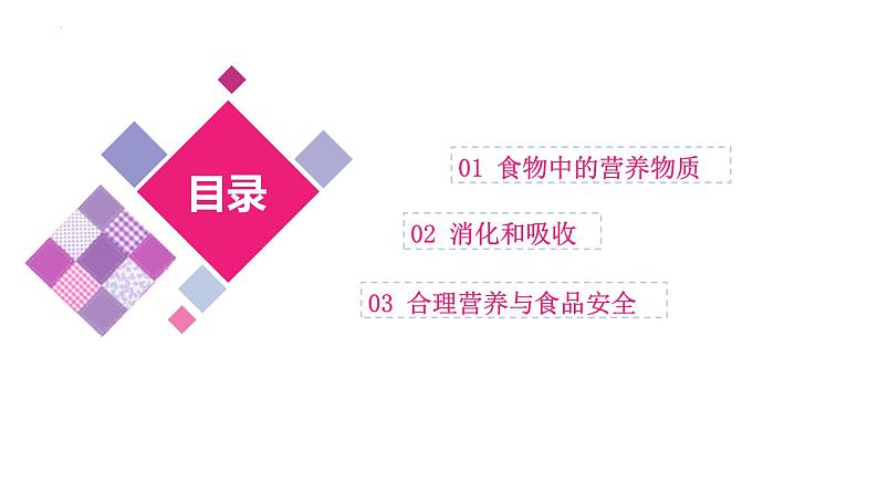 专题10 人体的营养（课件精讲）-2023年中考生物一轮复习讲练测03