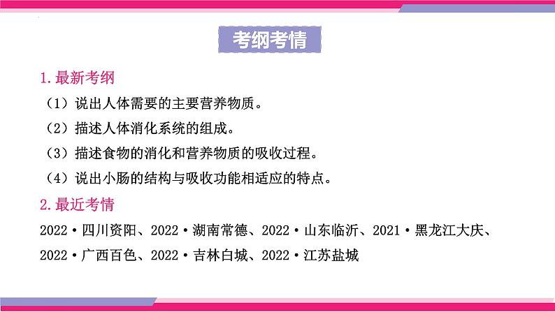 专题10 人体的营养（课件精讲）-2023年中考生物一轮复习讲练测04