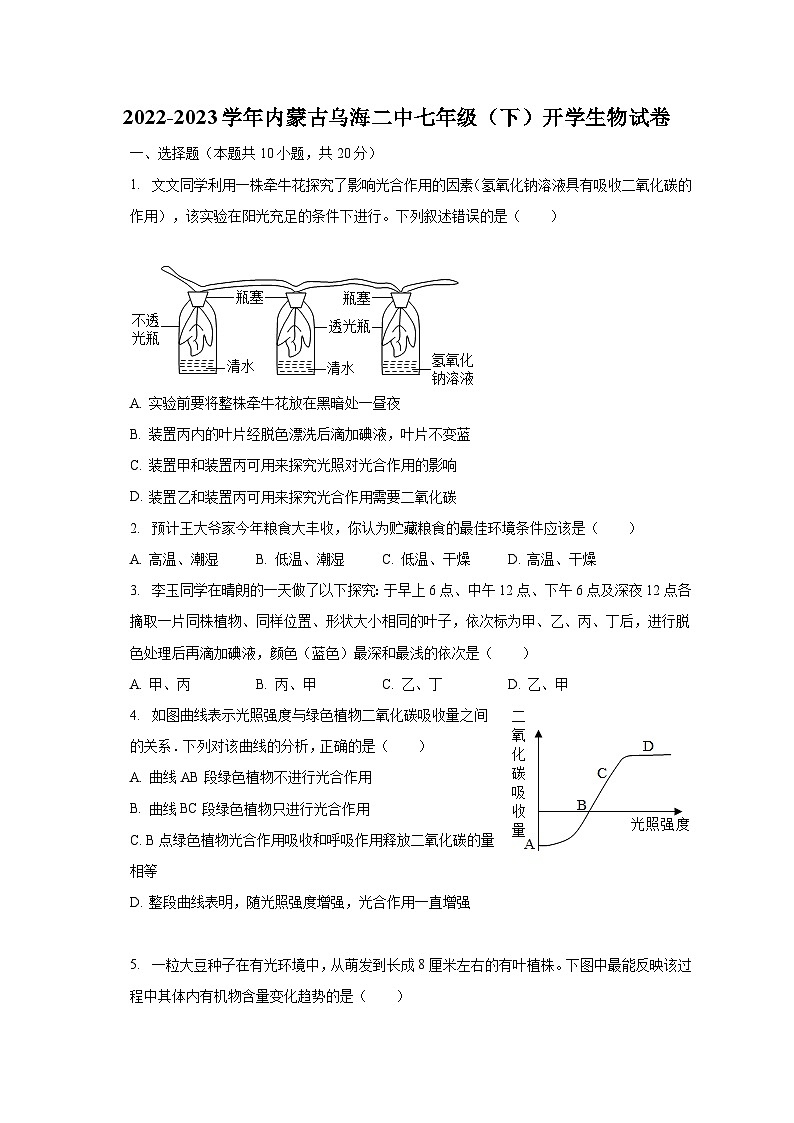 2022-2023学年内蒙古乌海二中七年级（下）开学生物试卷（含解析）第1页