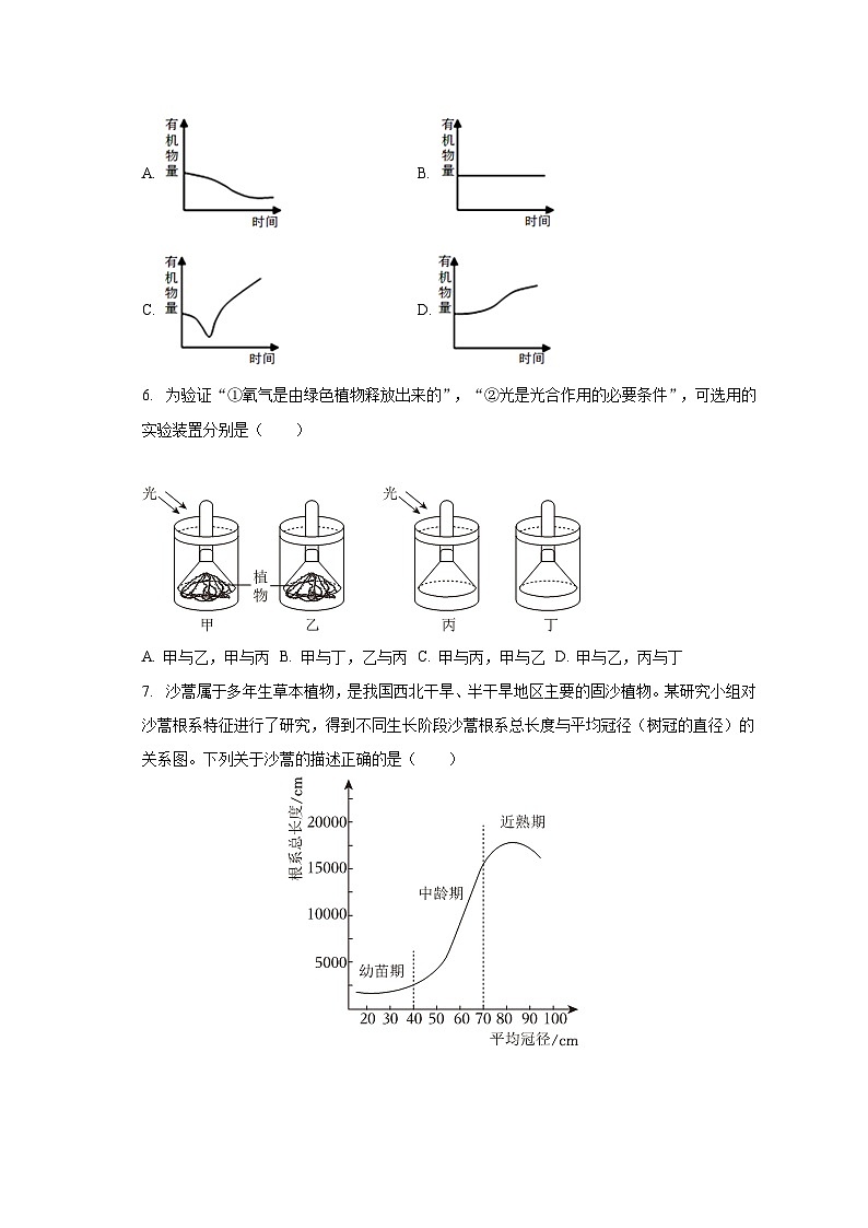 2022-2023学年内蒙古乌海二中七年级（下）开学生物试卷（含解析）第2页