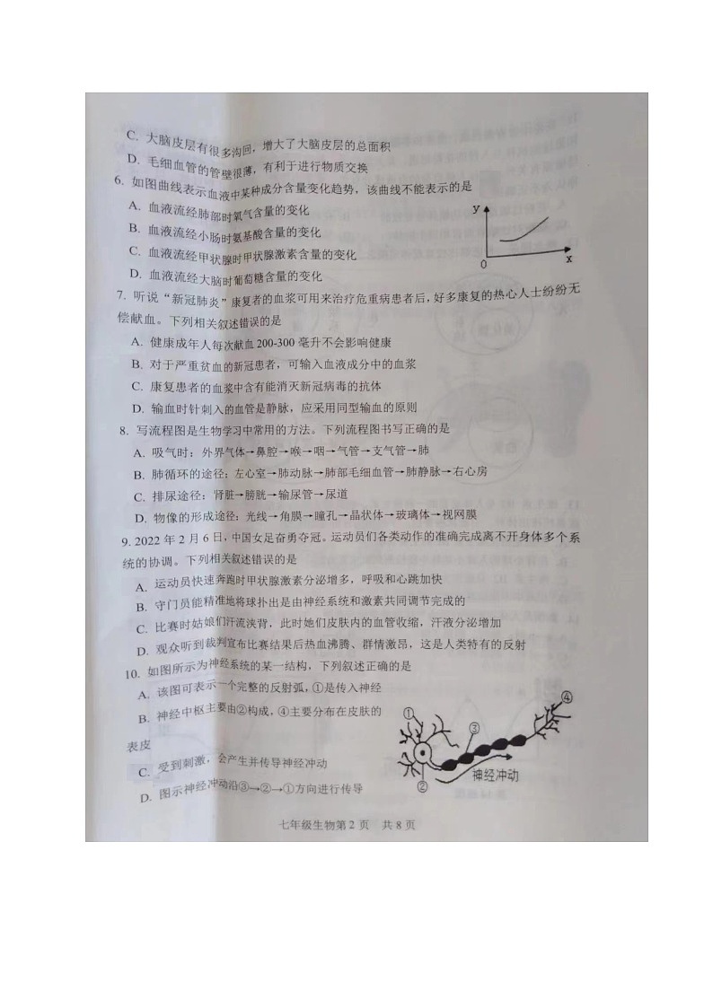 山东省菏泽市郓城县2022-2023学年七年级下学期期末考试生物试题02