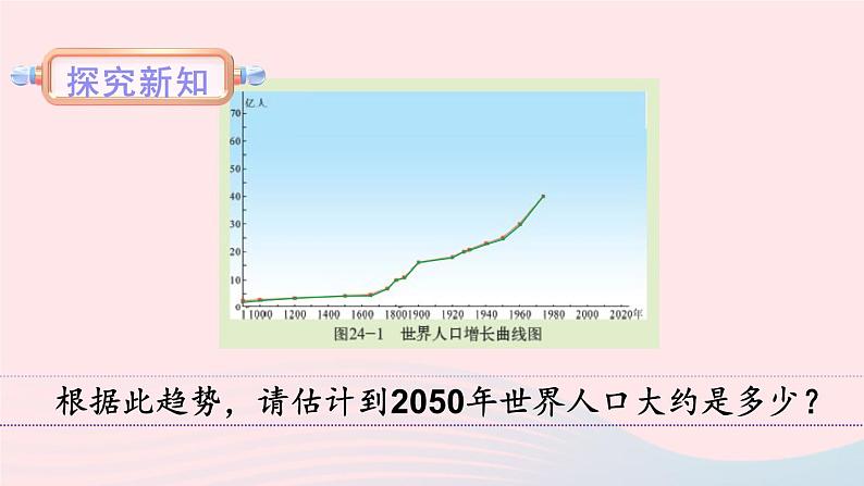 2023八年级生物下册第8单元生物与环境第24章人与环境第1节人口增长与计划生育第1课时人口增长与计划生育1上课课件新版北师大版05