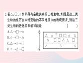 2023八年级生物下册第7单元生命的演化第21章生命的发生和发展综合训练作业课件新版北师大版