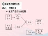 2023八年级生物下册第9单元生物技术第25章生物技术总结训练作业课件新版北师大版