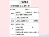2023七年级生物下册期末复习专题一人体的营养作业课件新版北师大版