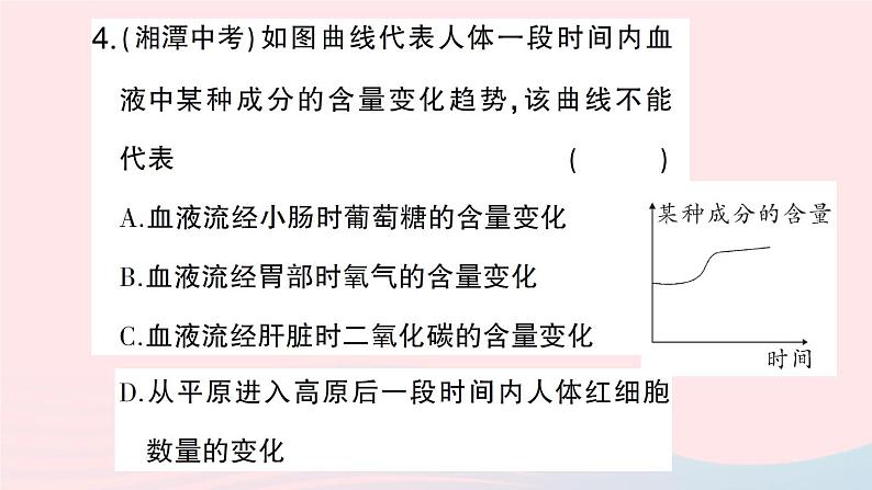 2023七年级生物下册第四单元生物圈中的人第11章人体代谢废物的排出微专题一人体部分生理活动综合作业课件新版北师大版06