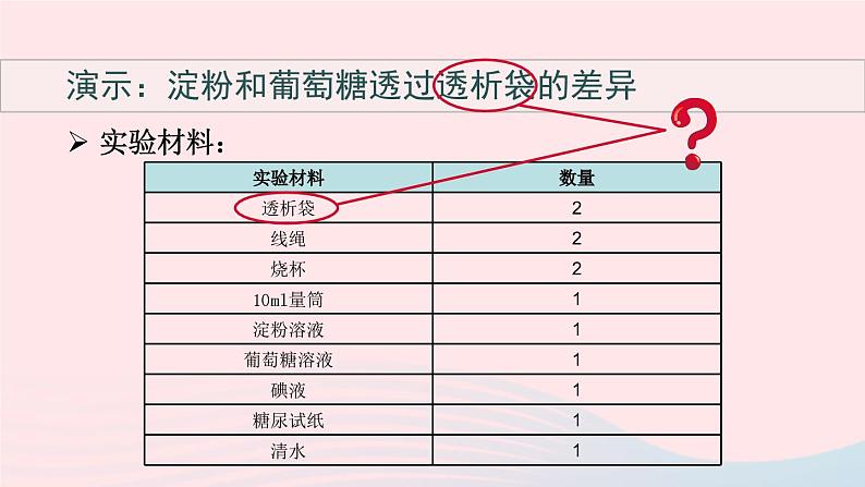 2023七年级生物下册第四单元生物圈中的人第八章人体的营养第2节食物的消化和营养物质的吸收第一课时消化系统的组成食物在口腔内的消化课件新版北师大版08