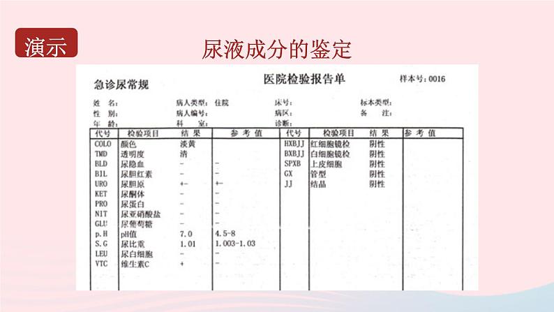 2023七年级生物下册第四单元生物圈中的人第11章人体代谢废物的排出第1节人体产生的代谢废物课件新版北师大版06