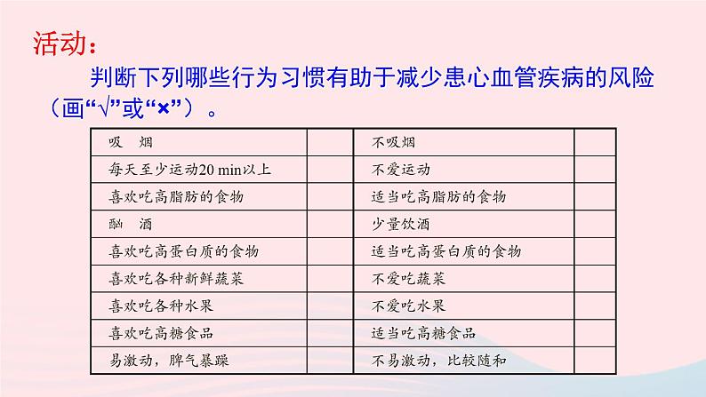 2023七年级生物下册第四单元生物圈中的人第13章降地生活第4节当代主要疾病和预防课件新版北师大版08