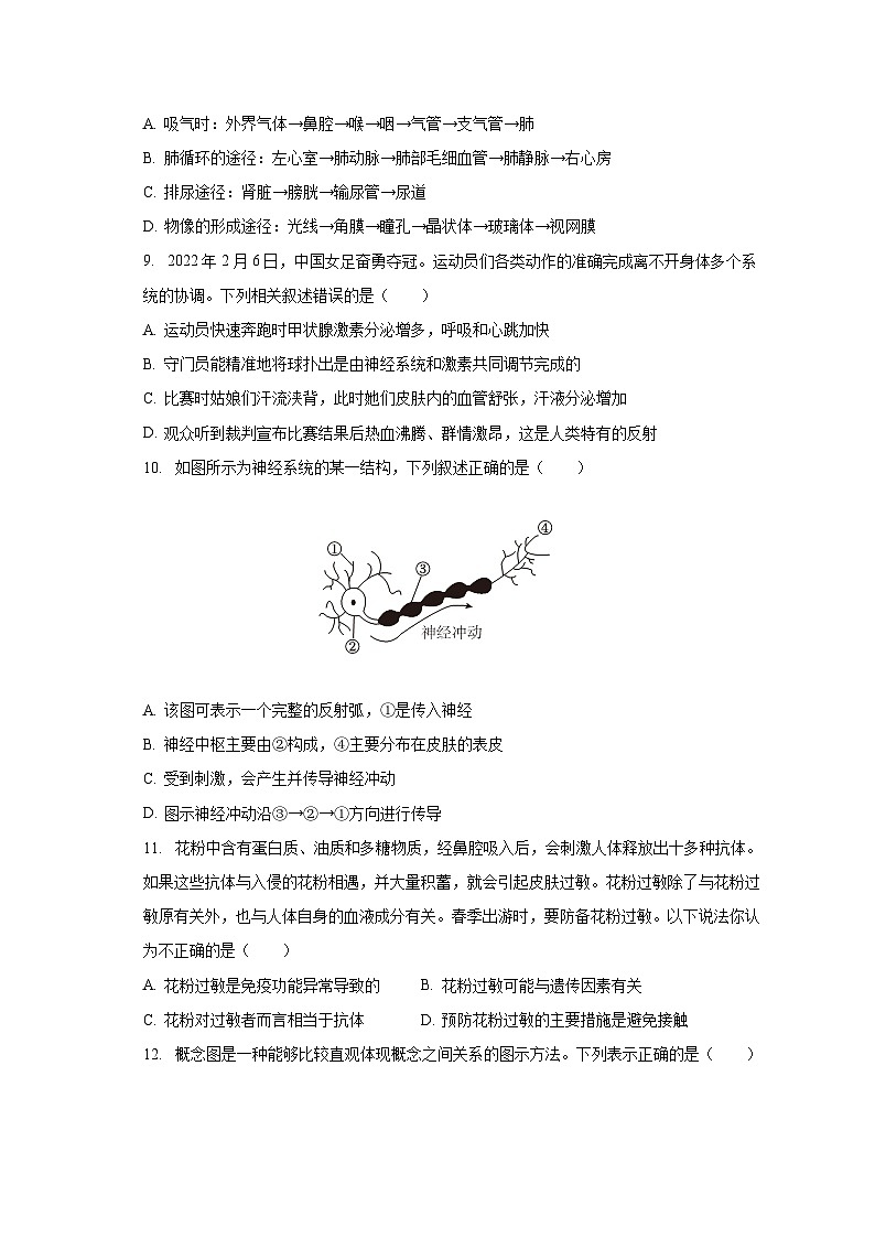 2022-2023学年山东省菏泽市郓城县七年级（下）期末生物试卷（含解析）03