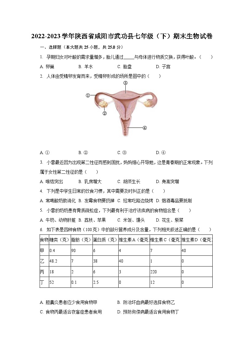 2022-2023学年陕西省咸阳市武功县七年级（下）期末生物试卷（含解析）第1页