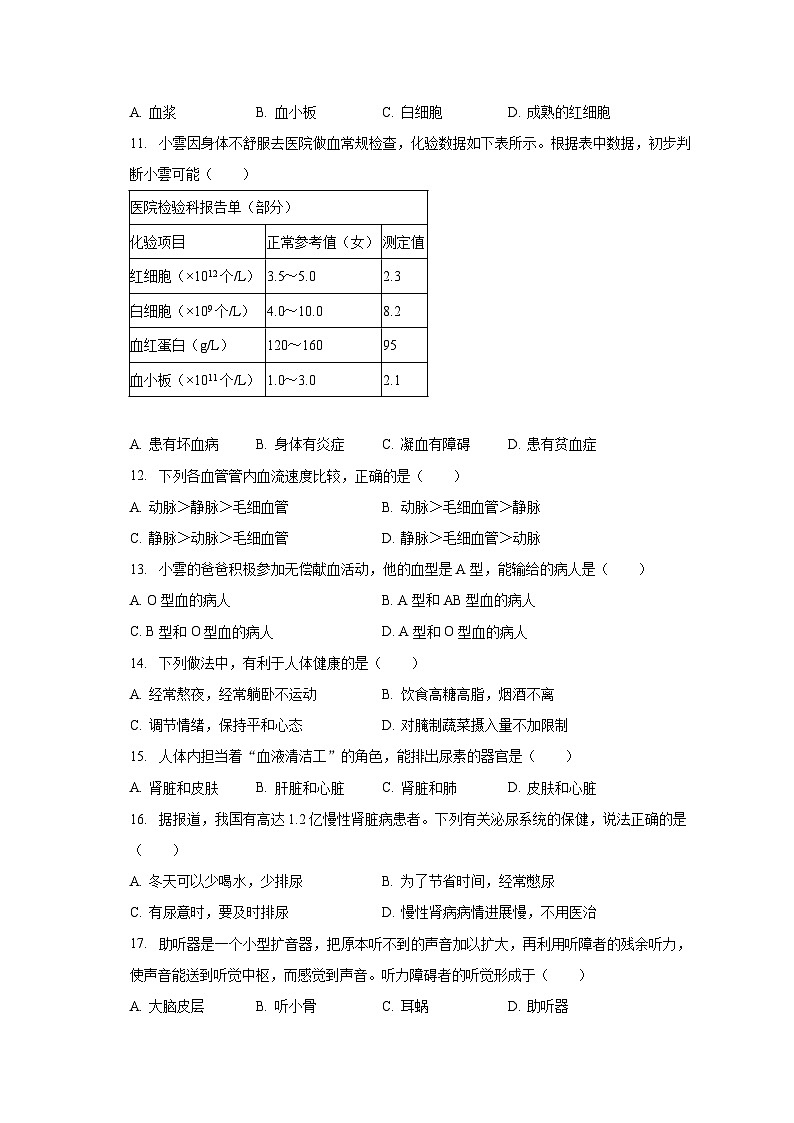 2022-2023学年陕西省咸阳市武功县七年级（下）期末生物试卷（含解析）第3页