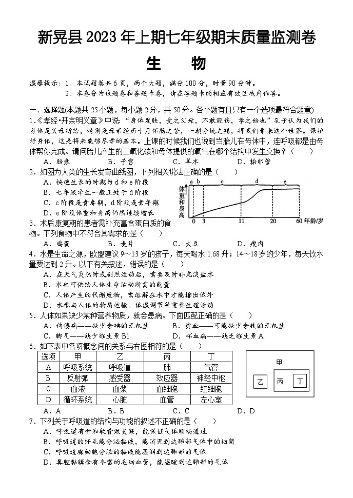 湖南省怀化市新晃县2022-2023学年七年级下学期期末考试生物试题01
