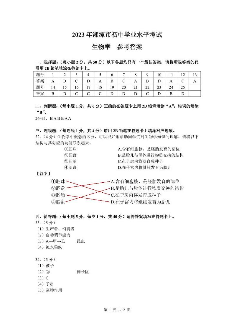 2023年湖南省湘潭市中考生物真题01