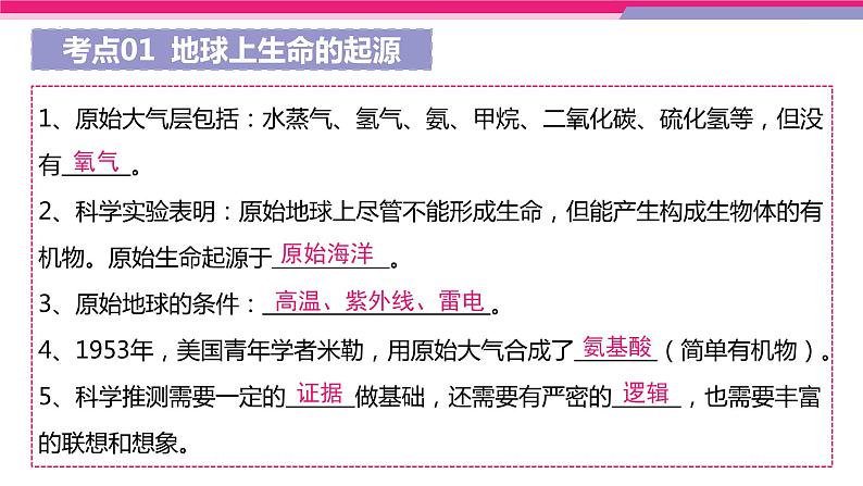 专题21 生命起源和生物进化（课件精讲）-2023年中考生物一轮复习讲练测06