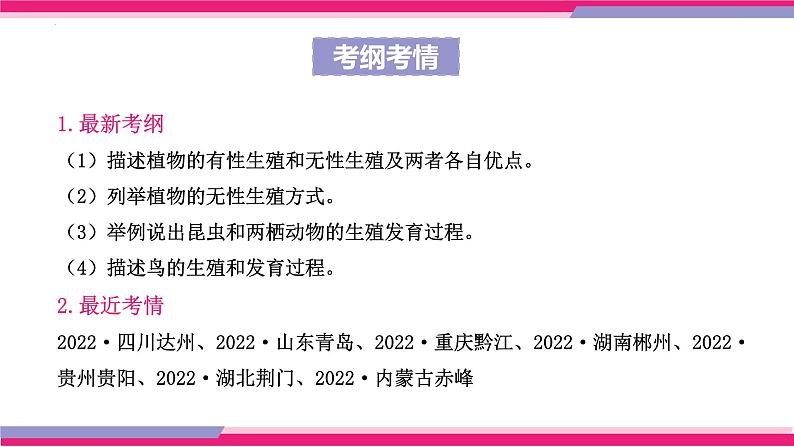 专题19 生物的生殖和发育（课件精讲）-2023年中考生物一轮复习讲练测04