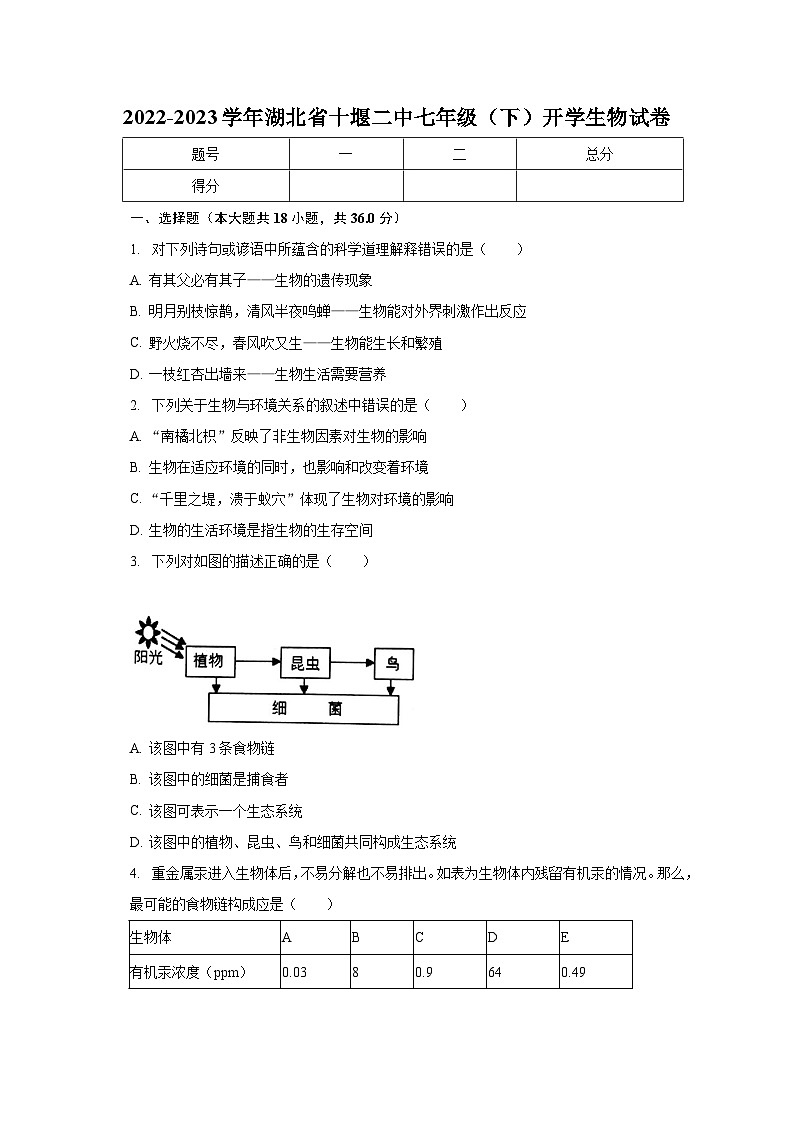 2022-2023学年湖北省十堰二中七年级（下）开学生物试卷（含解析）01