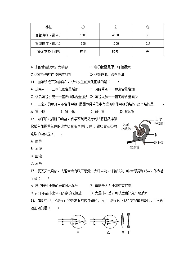 2022-2023学年陕西省汉中市洋县七年级（下）期末生物试卷（含解析）第3页