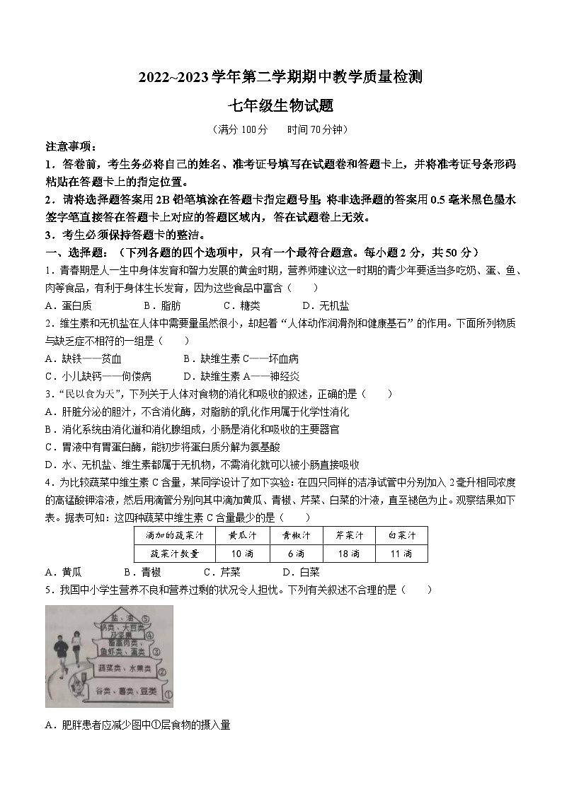 山东省德州市禹城市2022-2023学年七年级下学期期中生物试题第1页