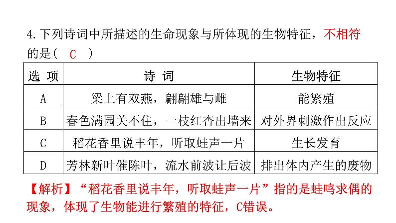 中考生物复习第一单元生物和生物圈第一章认识生物课件05