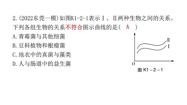 中考生物复习第一单元生物和生物圈第二章了解生物圈课件03