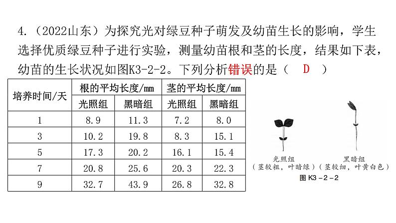 中考生物复习第三单元生物圈中的绿色植物第二章被子植物的一生课件04