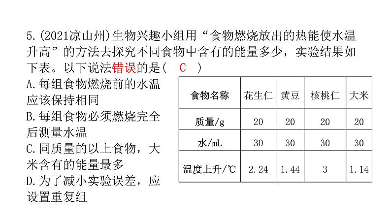 中考生物复习第四单元生物圈中的人第二章人体的营养课件第6页