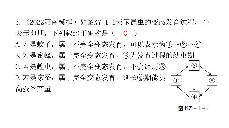 中考生物复习第七单元生物圈中生命的延续和发展第一章生物的生殖和发育课件07