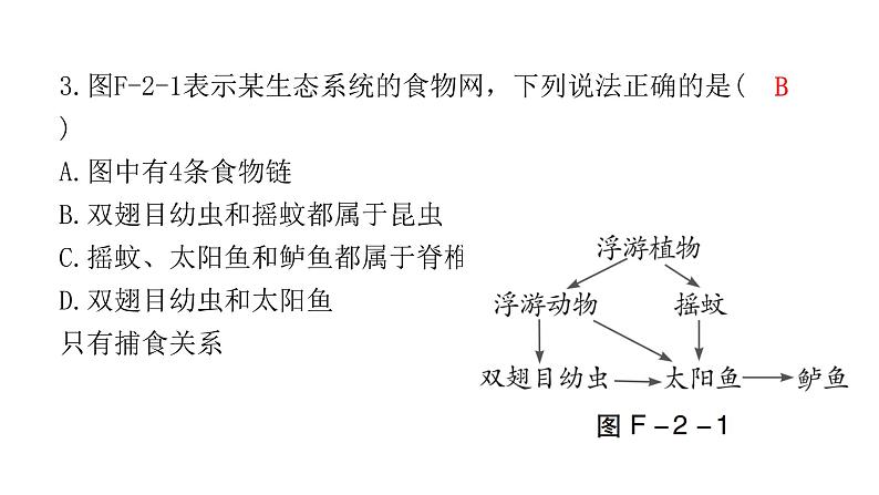 中考生物复习初中学业水平考试仿真试卷(二)课件04